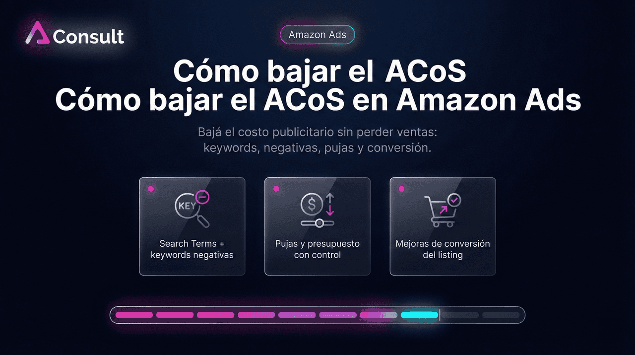 Cómo reducir el ACoS en Amazon Ads